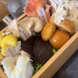 メンズエステブログ - お気に入り